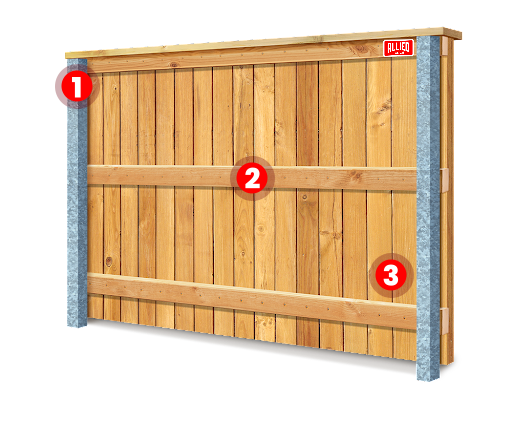 key features of Wood fencing in Tulsa Oklahoma